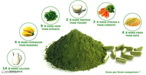 Spirulina Capsules - Springkart 
