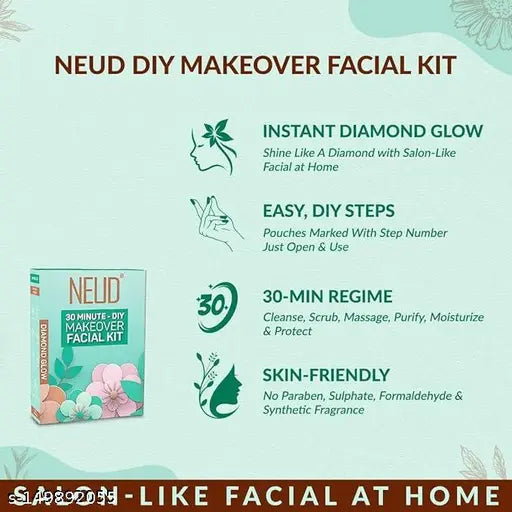 NEUD 6-Step DIY Makeover Facial Kit for Salon-Like Glow at Home - 2 Packs (60 g Each) - Springkart 