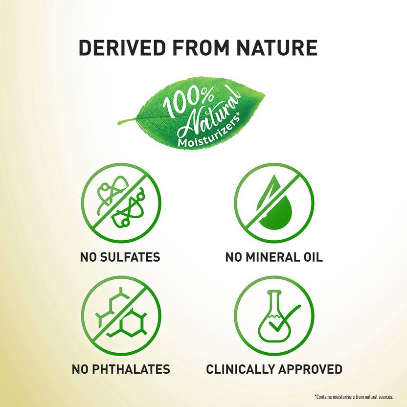 Parachute Advansed Soft Touch Body Lotion, With Pure Coconut Milk, 72h Moisturization 250ml x 3  (750 ml)