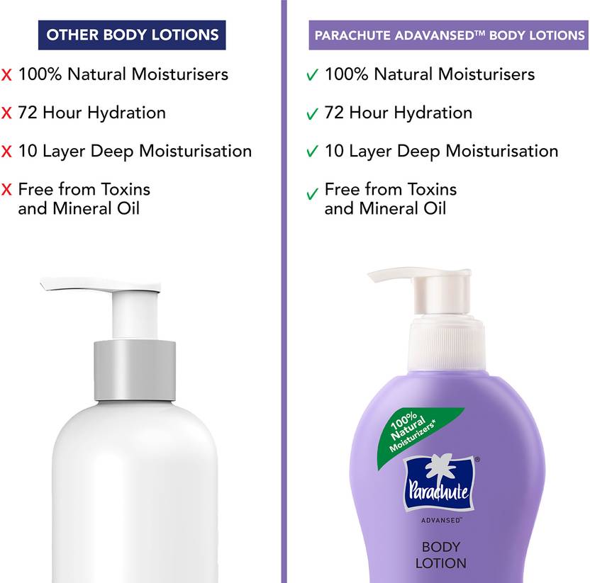 Parachute Advansed Deep Nourish Body Lotion  (800 ml)