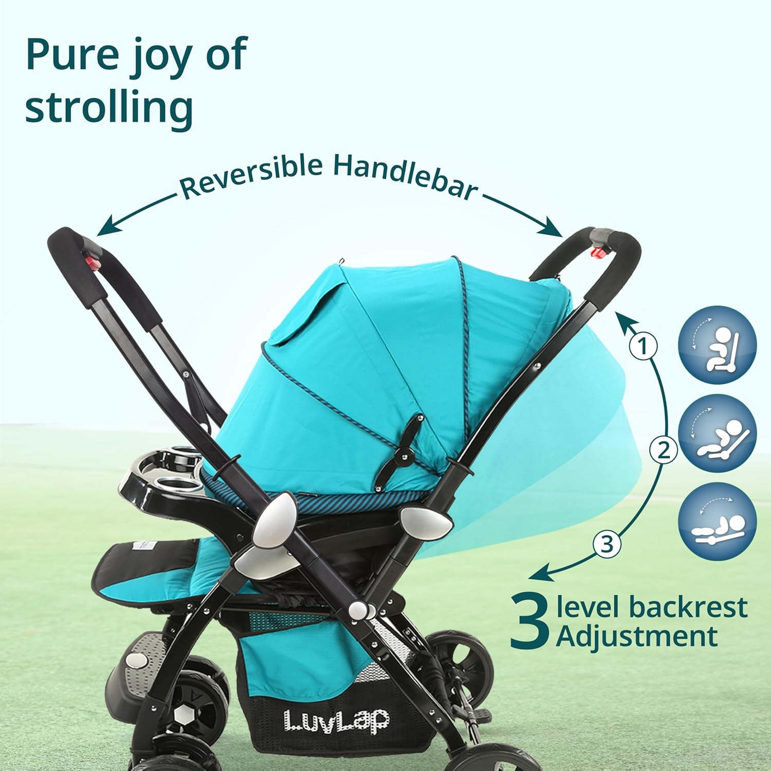 LuvLap Galaxy Baby Stroller, Pram for Baby with 5 Point Safety Harness, Spacious Cushioned seat with Multi Level seat Recline, Easy Fold, Lightweight Stroller for 0 to 3 Years (Green & Black)