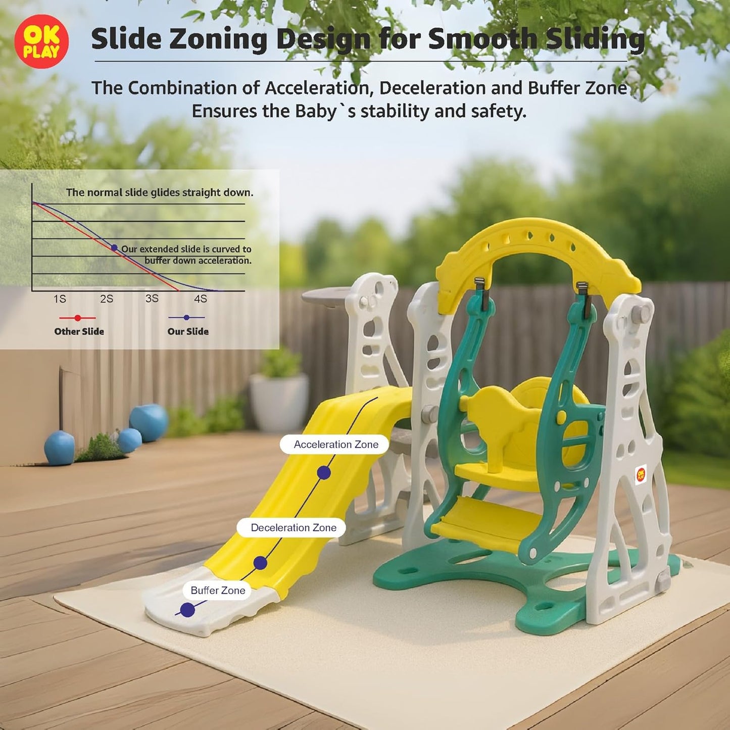 OK PLAY 3 in 1 Penguin Play Set for 2-5Years |Slide | Swing | Basketball | Perfect for Home, School & Playground | Easy Assembly | Compact | Safe & Fun Activity Toy | 152 x 133 x 104cm | Yellow&Green