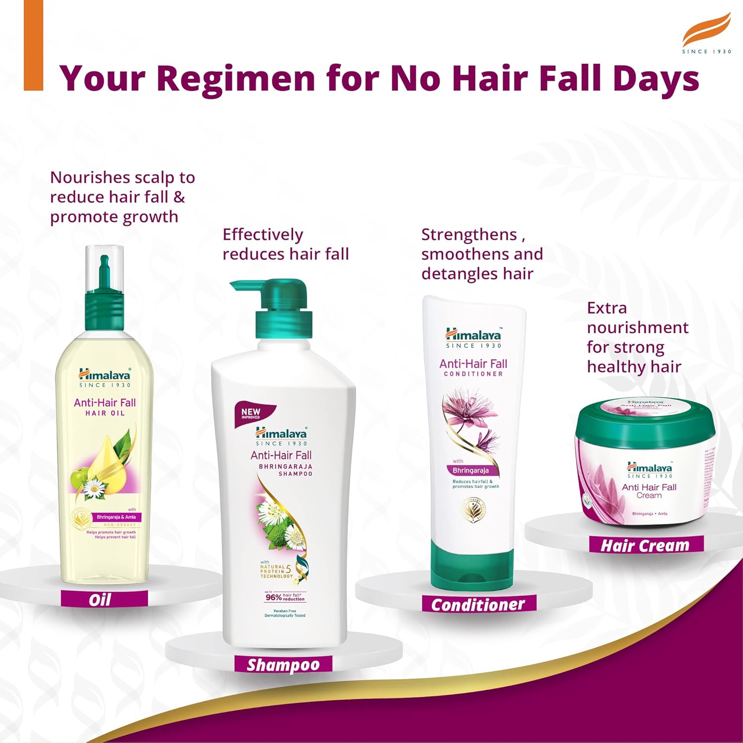 Himalaya Anti Hair Fall Shampoo with Bringaraja, 1000 ml - Springkart 