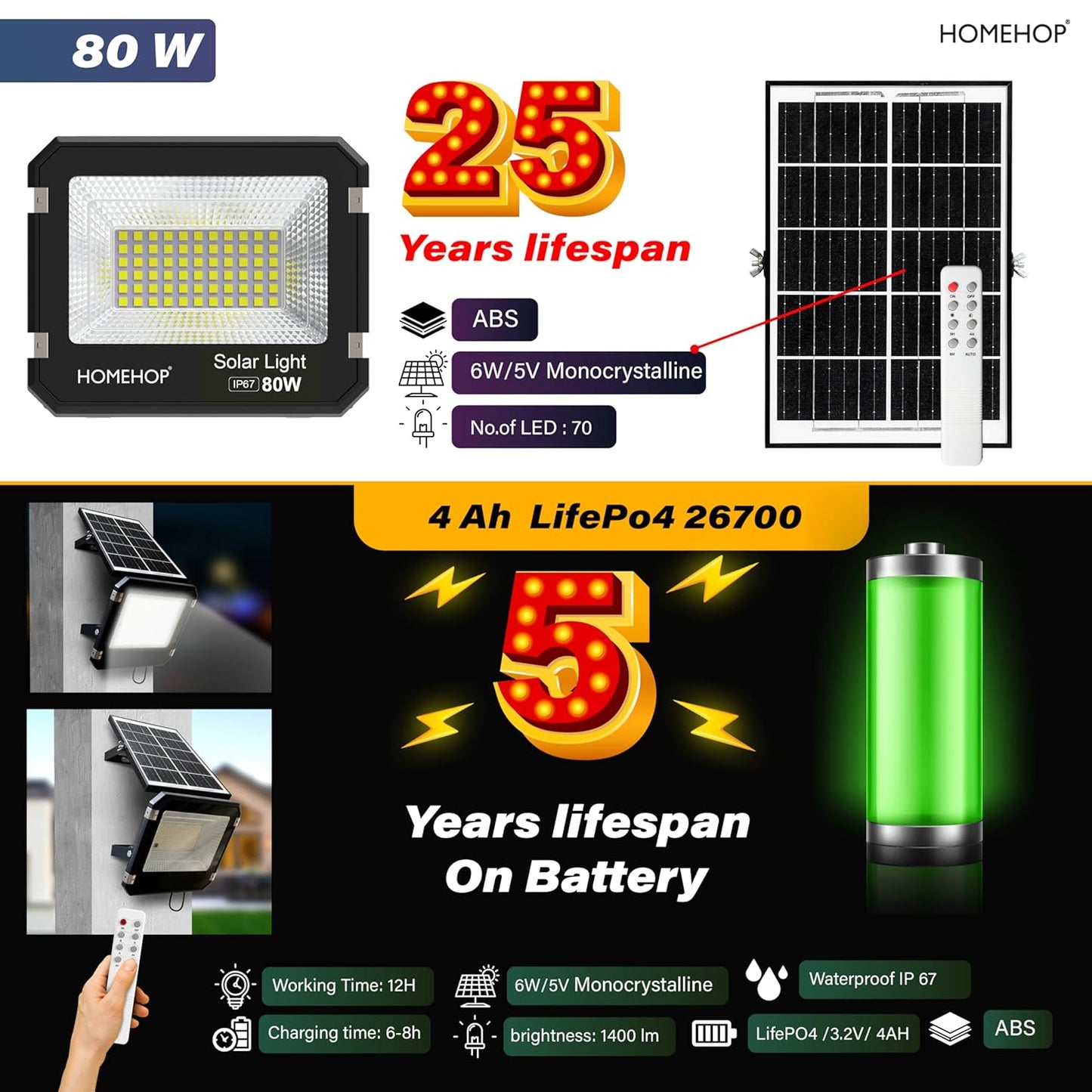 Homehop Solar Flood Light Outdoor 80 Watt Waterproof Wireless Wall Lamp for Garden, Home, Balcony and Patio Auto On Off with Remote (4 Ah, Cool White)