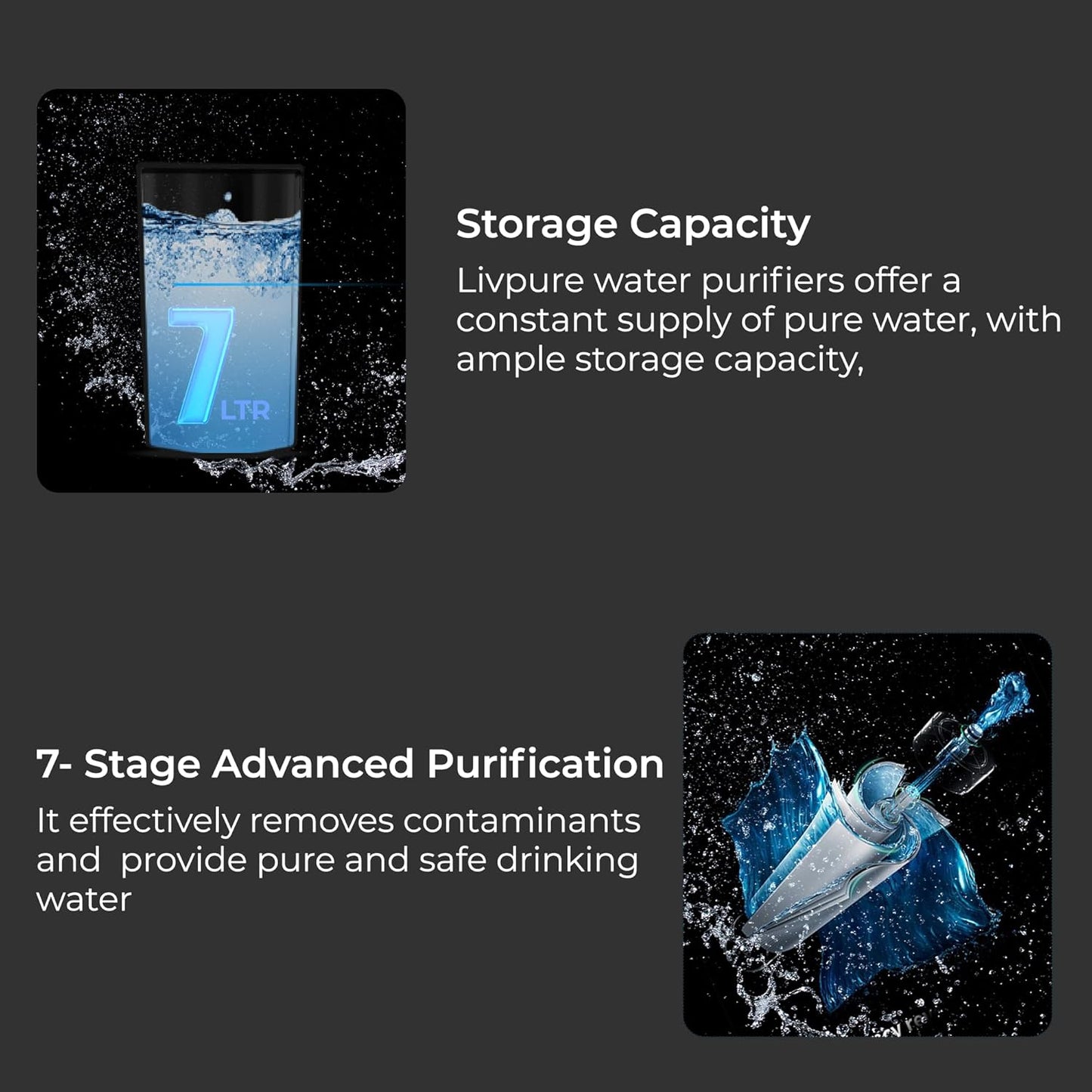 Livpure GLO PRO++ RO+UV+UF | Water Purifier for Home - 7 L Storage | Free Standard Installation | Suitable for Borewell, Tanker, Municipal Water | Black