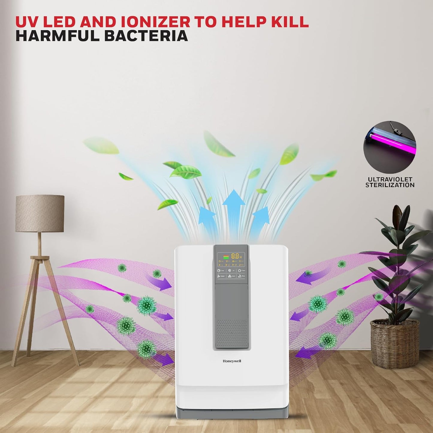 Honeywell Air Purifier For Home, 5 Stage Filtration, Covers 543 sq.ft, UV LED & Ionizer, Anti-Bacterial, Activated Carbon & H13 HEPA Filter, Removes 99.99% Pollutants & Micro Allergens - Air touch V4