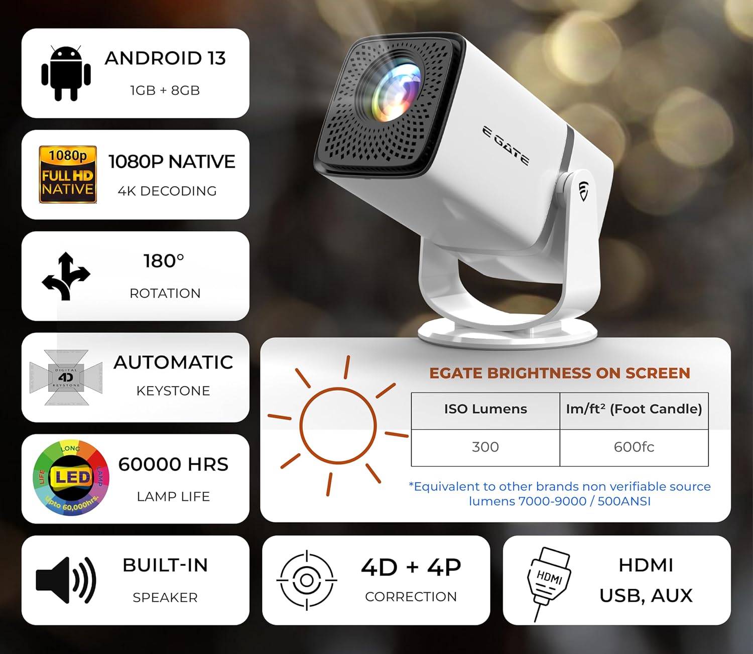 E GATE Atom 3X | Real Full HD 1080p Native, 13.0 Automatic Android Projector | 300 ISO | Rotatable Design | 4K HDR Support | Inbuilt Netflix, Prime | ARC-HDMI, USB, Wifi-6, BT, Screen Mirroring, Egate