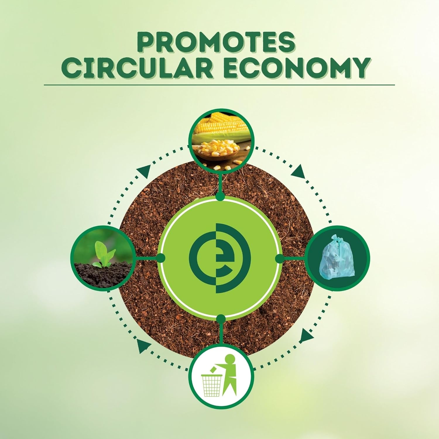 Ecolastic 100% Compostable & Eco-friendly Garbage Bags I SMALL (17 x 19 in.) I 75 bags I Pack of 5 I Capacity 20L I Green Colour