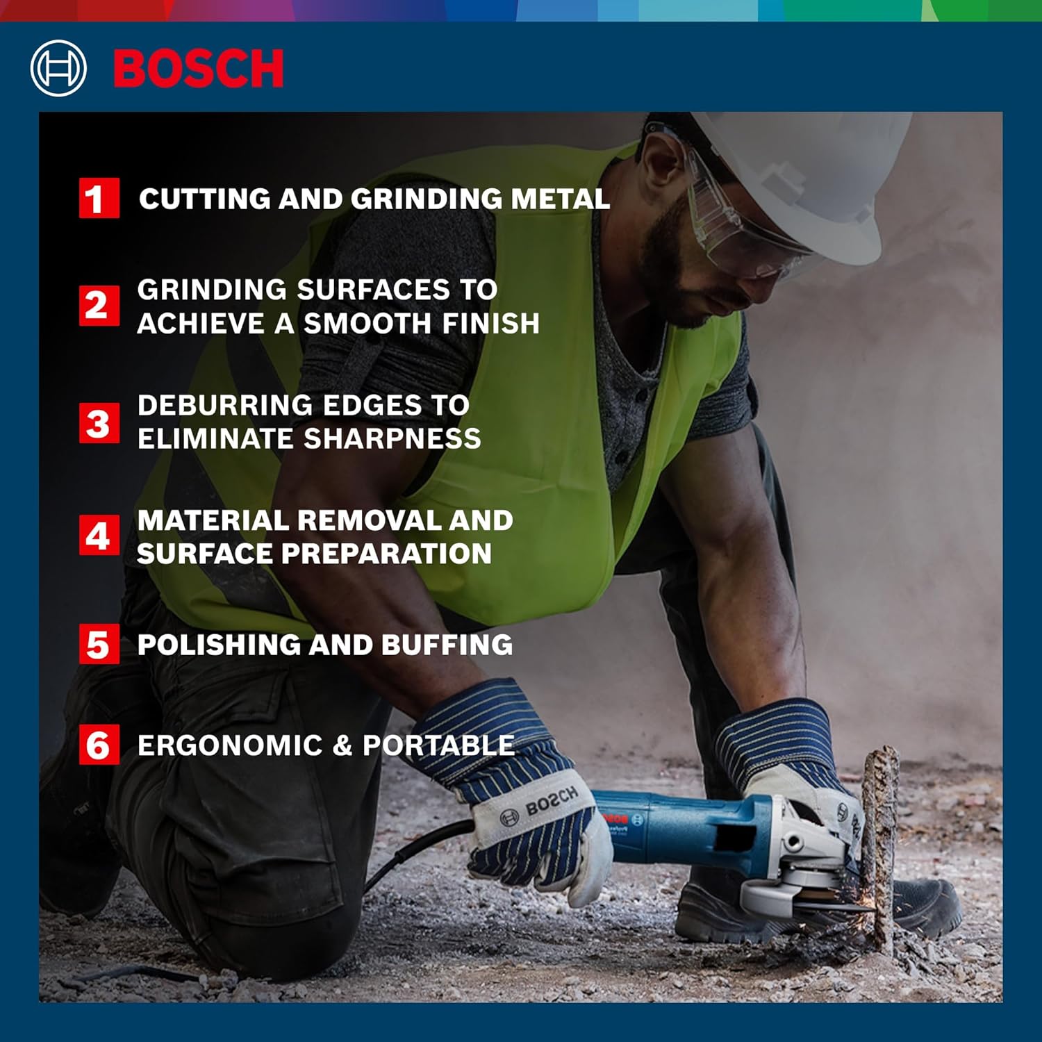 BOSCH Professional GWS 600 Angle Grinder | 670W Power | No-load Speed of 11000 RPM | Versatile Cutting and Grinding Tool | M10 Grinding Spindle Thread | 100 mm Disc | 1 Year Warranty