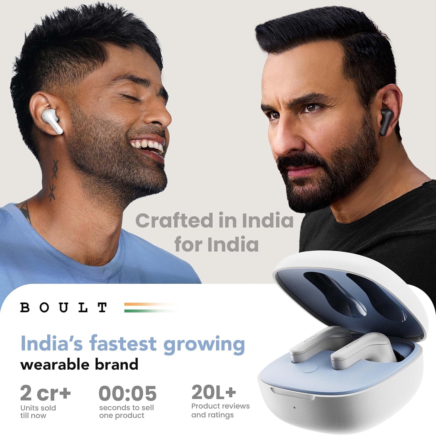 Boult K10 Truly Wireless Bluetooth in Ear Earbuds with 50H Playtime, 4 Mic Clear Calling, 45ms Low Latency, 10mm Drivers, Touch Controls, Type-C Fast Charging, IPX5, TWS Ear Buds Wireless (Ice Blue) - Springkart 
