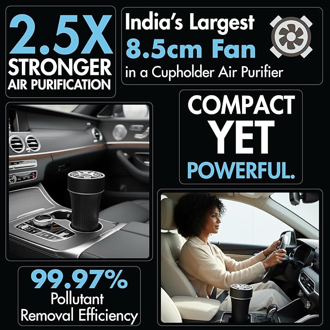 Reffair AX50 [New Release] Car Air Purifier with Plasma Ionizer & UVC Light H13 True HEPA Filter | 2.5X Powerful Airflow | Slim 6.5cm Base Fits All Cars | Patented Model | Ambient Light (Black)