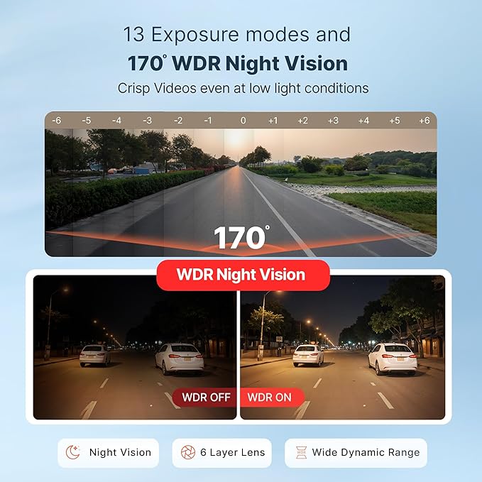 Crossbeats RoadEye 3.0 4K UHD 8MP Dash Camera for Car Front and Rear| Sony STARVIS IMX335 Sensor| GPS Logger & ADAS (4K UHD 2024 Model)