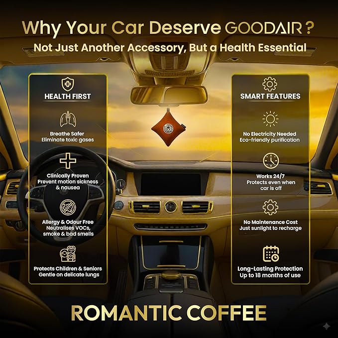 GOODAIR 2.0 Non-Electric Car Air Purifier | 24/7 Purification | Patented Technology | Clinically Proven to Prevent Motion Sickness | Tested & Certified to Absorb Toxic Gases | Romantic Coffee