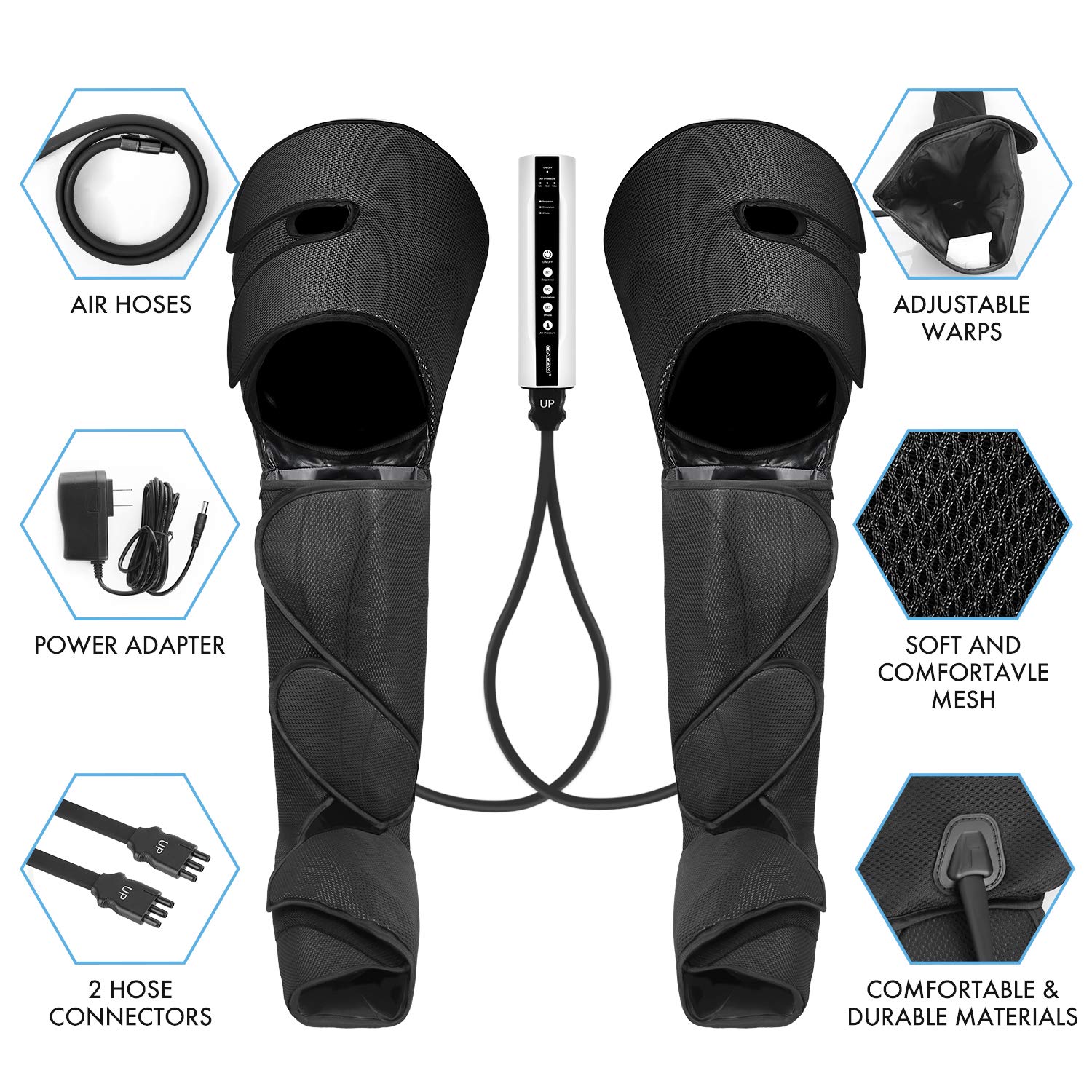 CINCOM Leg Massager, Leg Compression Massager for Circulation and Pain Relief Air Compression Foot Calf Thigh Massager with Handheld Controller (Thigh & Calf & Foot)