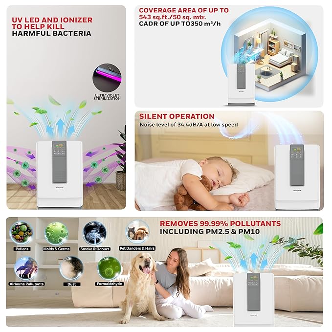 Honeywell Air Purifier For Home, 5 Stage Filtration, Covers 543 sq.ft, UV LED & Ionizer, Anti-Bacterial, Activated Carbon & H13 HEPA Filter, Removes 99.99% Pollutants & Micro Allergens - Air touch V4