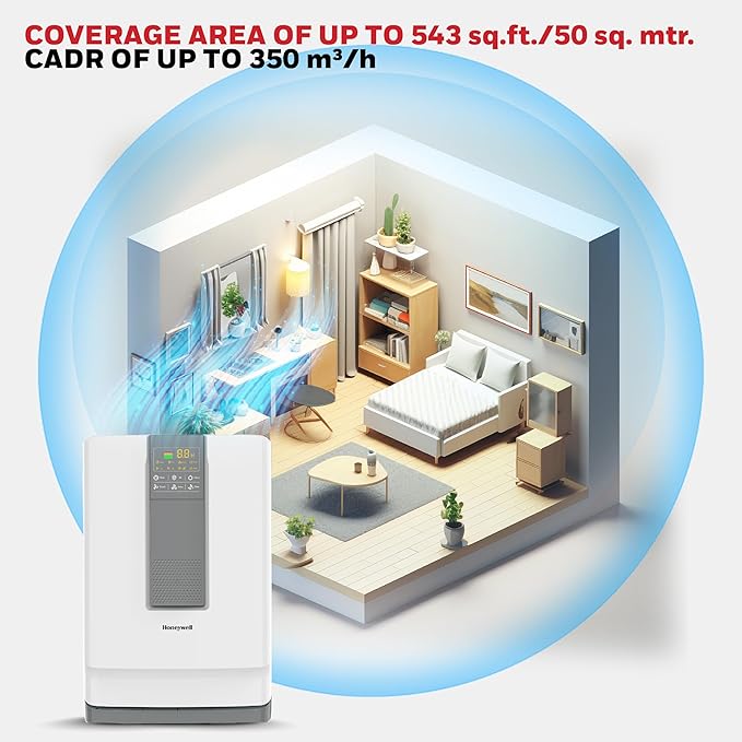 Honeywell Air Purifier For Home, 5 Stage Filtration, Covers 543 sq.ft, UV LED & Ionizer, Anti-Bacterial, Activated Carbon & H13 HEPA Filter, Removes 99.99% Pollutants & Micro Allergens - Air touch V4