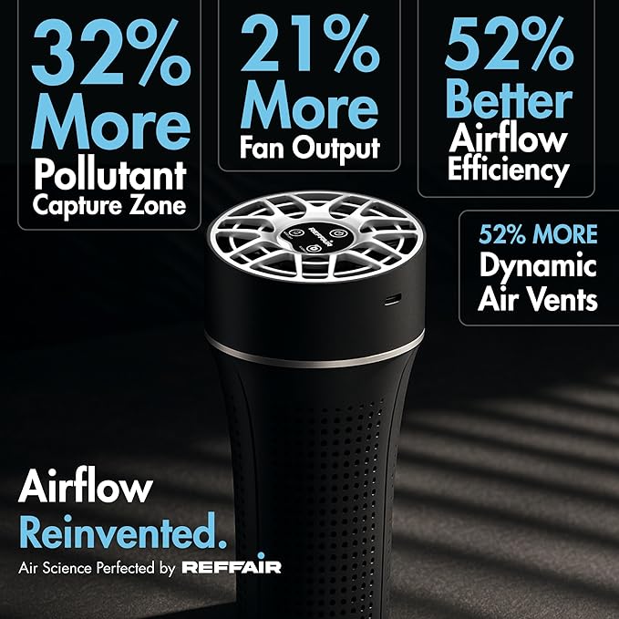 Reffair AX50 [New Release] Car Air Purifier with Plasma Ionizer & UVC Light H13 True HEPA Filter | 2.5X Powerful Airflow | Slim 6.5cm Base Fits All Cars | Patented Model | Ambient Light (Black)