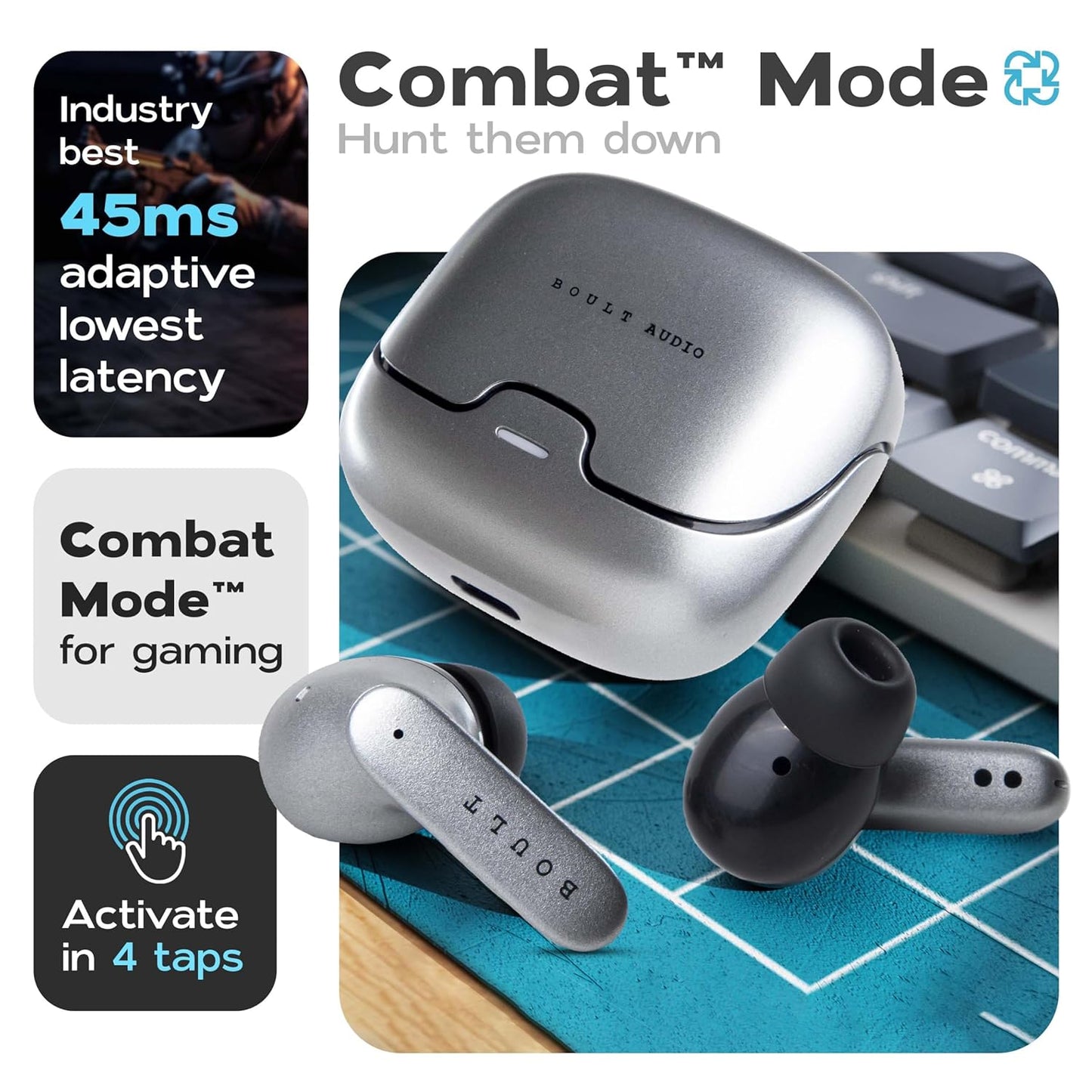Boult Audio Z40 Pro with 100H Playtime, Quad Mic ENC, 45ms Low Latency Gaming, Premium Rubber Grip Case, 13mm Bass Drivers, Made in India TWS Bluetooth 5.3 Truly Wireless in Ear Earbuds (Metal) - Springkart 