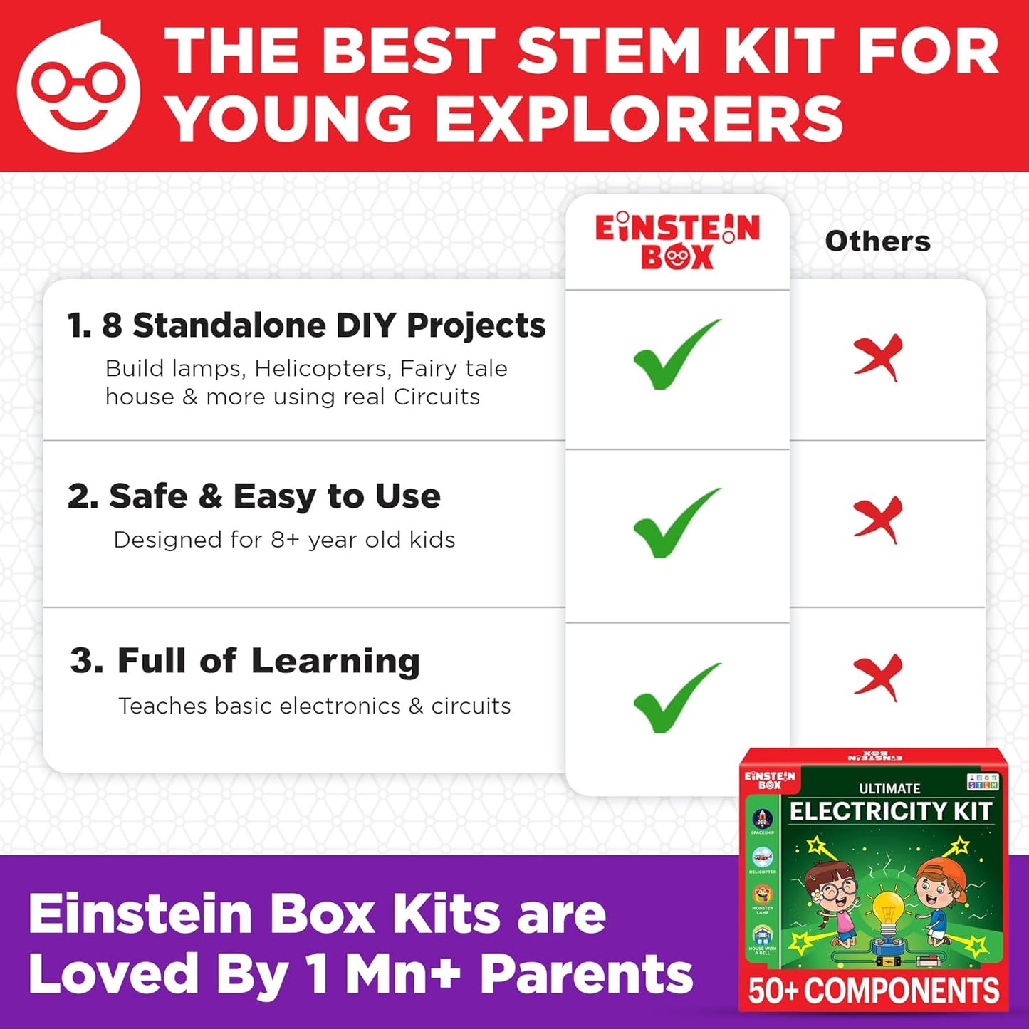 Einstein Box Ultimate Electricity & Science Kit | Science Project Kit | Electric Project Kit | Electronic Circuits | Electric Circuit Kit | Toys for Kids Ages 8-15 Years | Science Experiment Kit