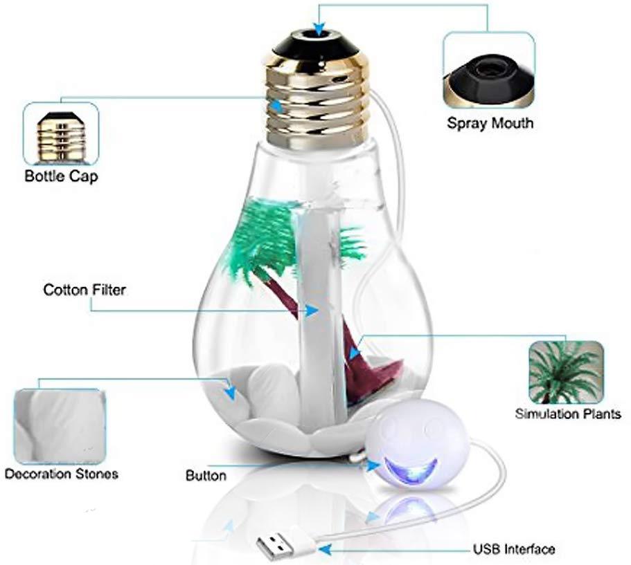 Automatic Spray Sanitizer Air freshener Humidifier - Springkart 