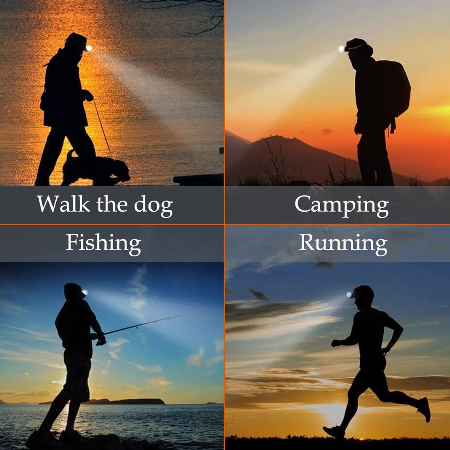 Ultra Bright Head-mounted Flashlight. - Springkart 