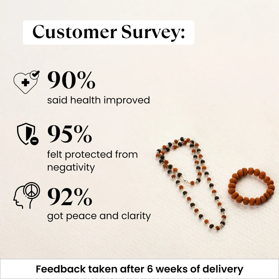 Divya Raksha Combo - Rudraksha karungali Mala with Free 7 Mukhi Rudraksha Bracelet