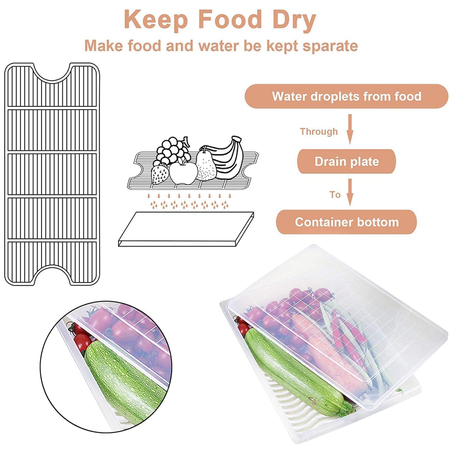 Plastic Food Storage Containers With Removable Drain Tray And Lid (3 Pcs Set) - Springkart 