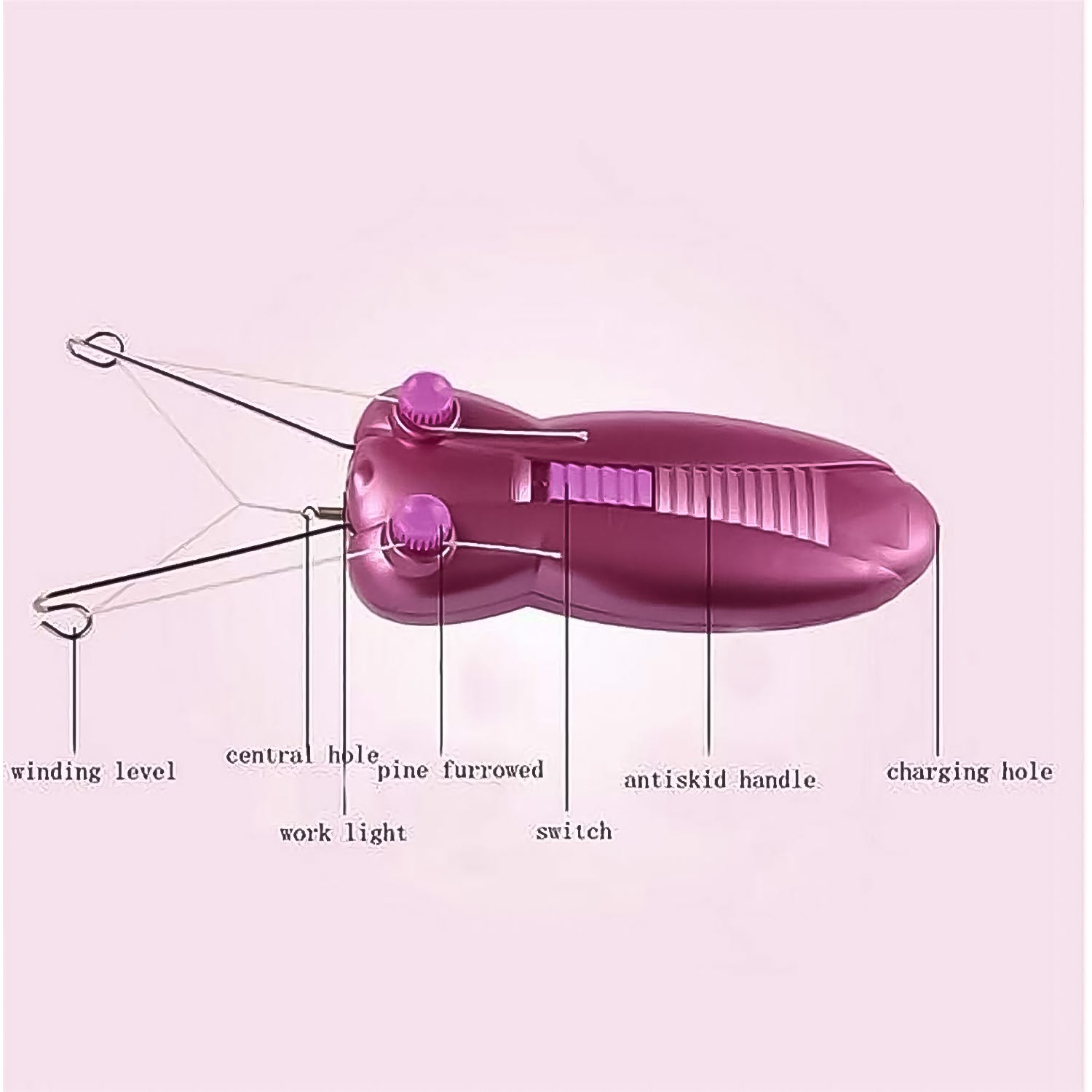 Electric Facial Hair Remover Machine (1 Set) - Springkart 