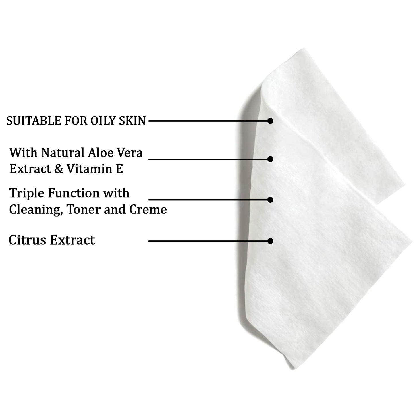 Refreshing Wet Wipes For Face Facial Cleansing Refreshing Skin Hydration Soothing For Skin Ph Balance Alcohol Free Nourishing With Fruit Extract 25 Wipes - Springkart 