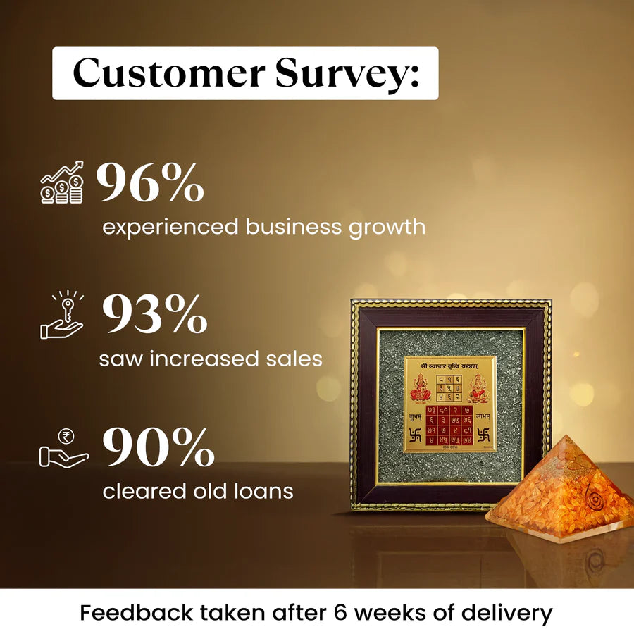 Vyapar Vriddhi Yantra on Pyrite Frame with FREE Citrine Pyramid