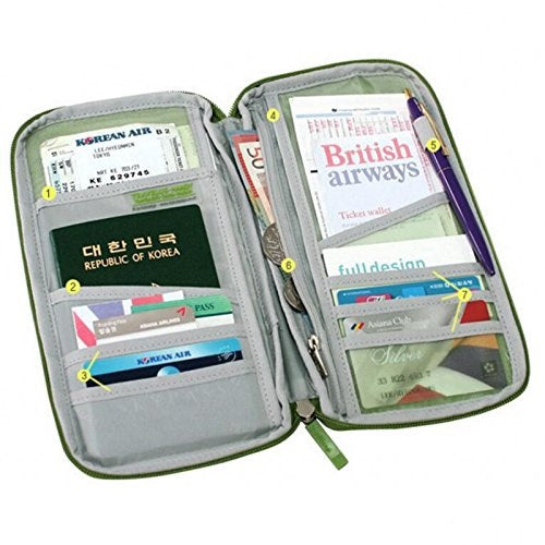 Long Passport Travel Pouch - Springkart 
