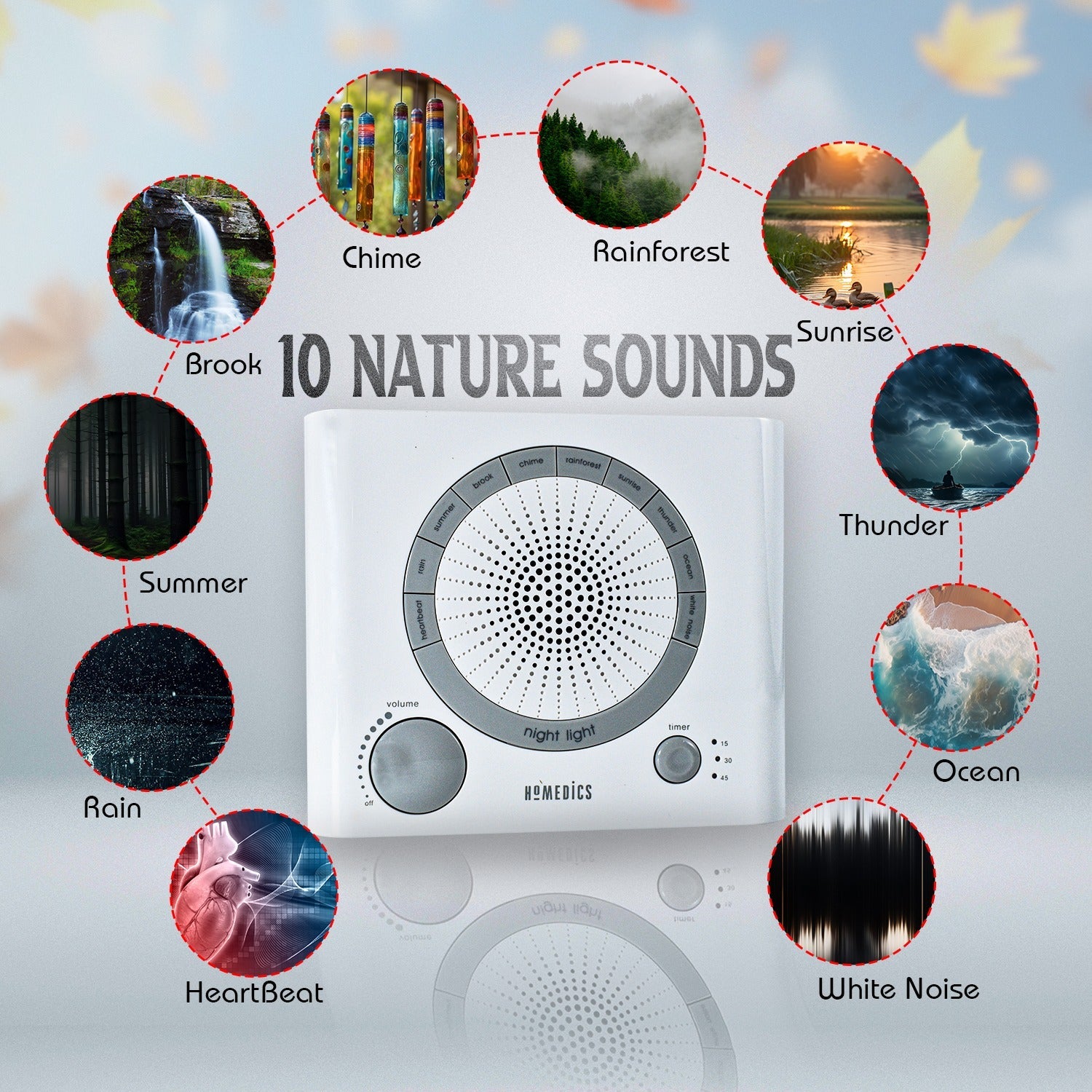 Sleep Therapy Noise Sound Therapy Machine with 8 High-Fidelity Soothing Sleeping , Anxiety , Stress Natural Sounds, Battery or Adaptor Charging Options, 3 Auto-Off Timer Option - Springkart 
