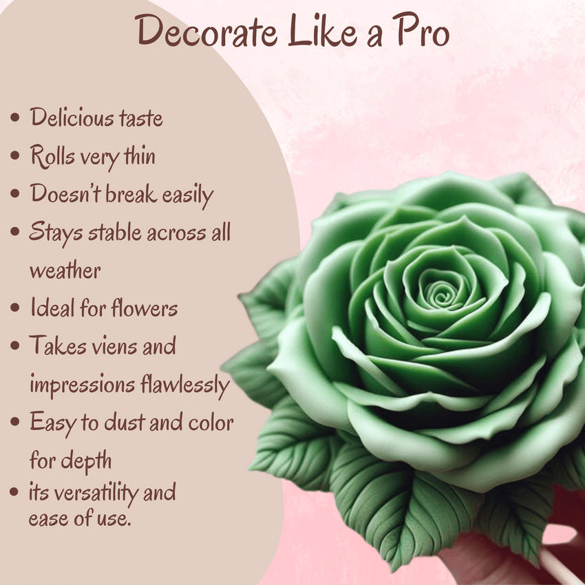 Gooseberry Green | Edible Gum paste 250 Gm