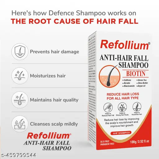 Refollium Biotin Anti Hair Fall Shampoo with Keratin, Caffeine, Argan Oil & Niacinamide (100 mlx2)