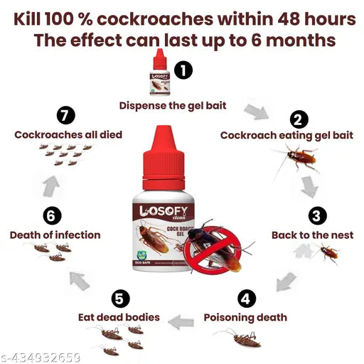 Anti Roach Gel - Cockroach Killer | Kitchen Safe | Odourless | Fast and Convenient (2x20g)