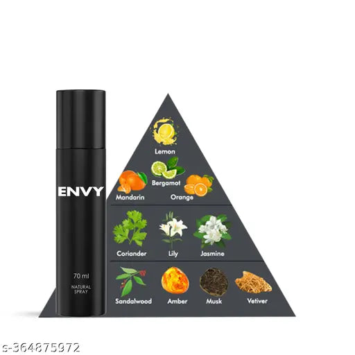 ENVY Combo Perfume For Men and Women 70ML + 70ML Eau de Parfum - 140 ml (For Men & Women)