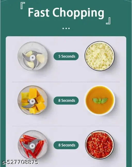 Electroculus Rechargeable Mini Electric Chopper, Food Grade Bowl, Stainless Steel Blades, 300 ML, color- Oxford Blue.