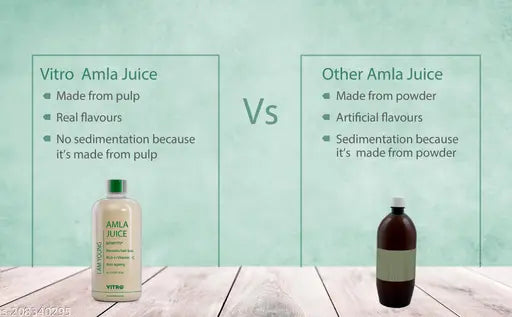 Amla Juice 1 Litre - I AM YOUNG - Springkart 