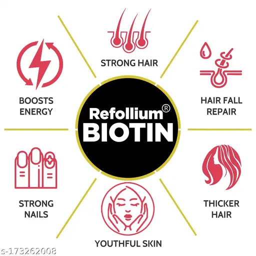 Biotin 10000 mcg Maximum Strength For Hair Growth ,Skin and Nails for Men & Women (30 No) - Springkart 
