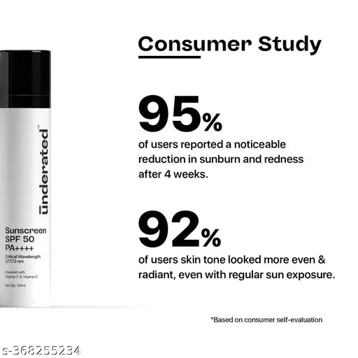 UNDERATED Sunscreen SPF 50 PA++++ Powered With Vitamin C & Vitamin E| 50g - Springkart 