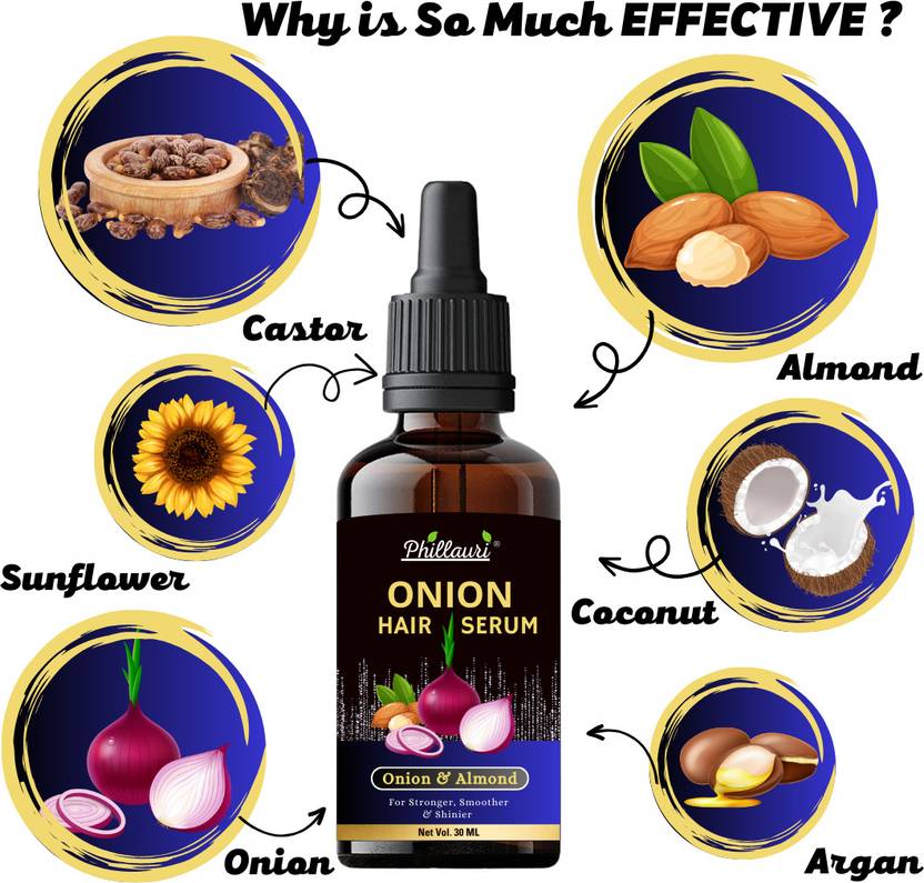 Phillauri Red Onion Hair Combo Kit and Ubtan Facewash  (4 Items in the set)