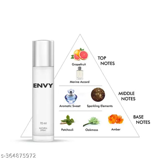 ENVY Combo Perfume For Men and Women 70ML + 70ML Eau de Parfum - 140 ml (For Men & Women)