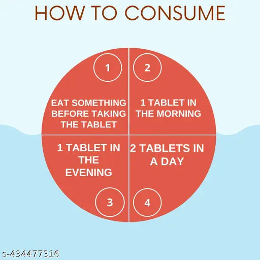 MANLY METHOD Revive Male Supplement, Improves Vitality, Healthy Blood Circulation, Improved Men sex power sexual Performance & Drive (60 Tablet)