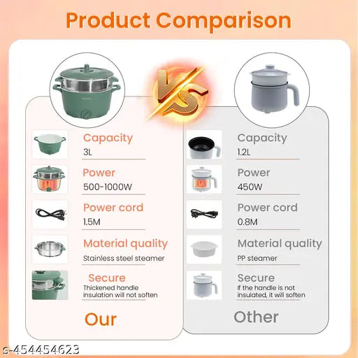 Electric Kettle for Cooking 3 Litre Non-Stick Cooker with Steamer Lid Multifunctional Adjustable 1000W