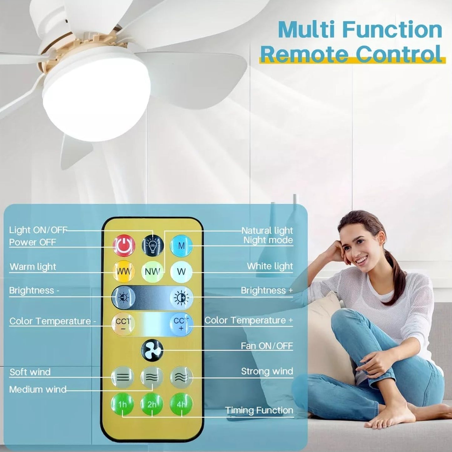 40w Led Ceiling Fan Remote Control - Springkart 