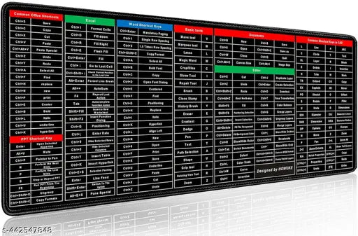 Anti-Slip Keyboard Pad with Office Excel Software Shortcuts Key Patterns, Clear Extended Large Cheat Sheet Mouse Pad, Large Rubber Base Mice Smooth Cloth Desk Mat, Large Gaming Mouse Pad(80x30cm)