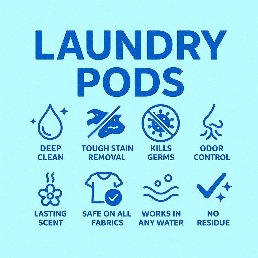 Binrola 4in1 Regular Detergent Pod (50 Pods) Ocean Detergent Pod (50 Pods)