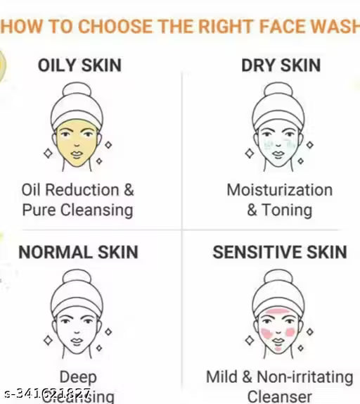 Face wash from vilsi ANGEL CONNOTE for cleaning, purifier and reffrencing skin 70 ml.( Pack 1)