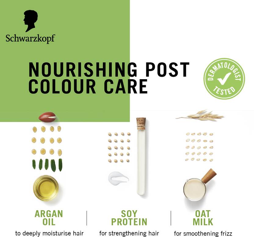 Schwarzkopf Simply Colour Permanent Hair Colour For 100% Grey Coverage - 1.00 Natural Black , Natural black