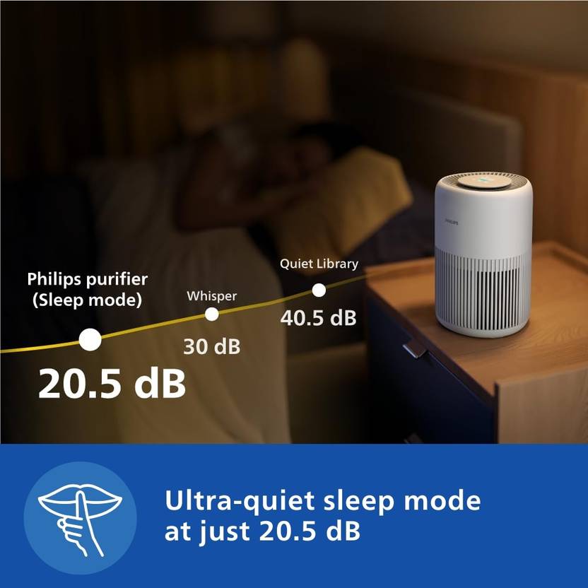 PHILIPS AC0950/60 CADR 250 m3/h, covers up to 300 sqft, Digital Portable Room Air Purifier  (Arctic White)